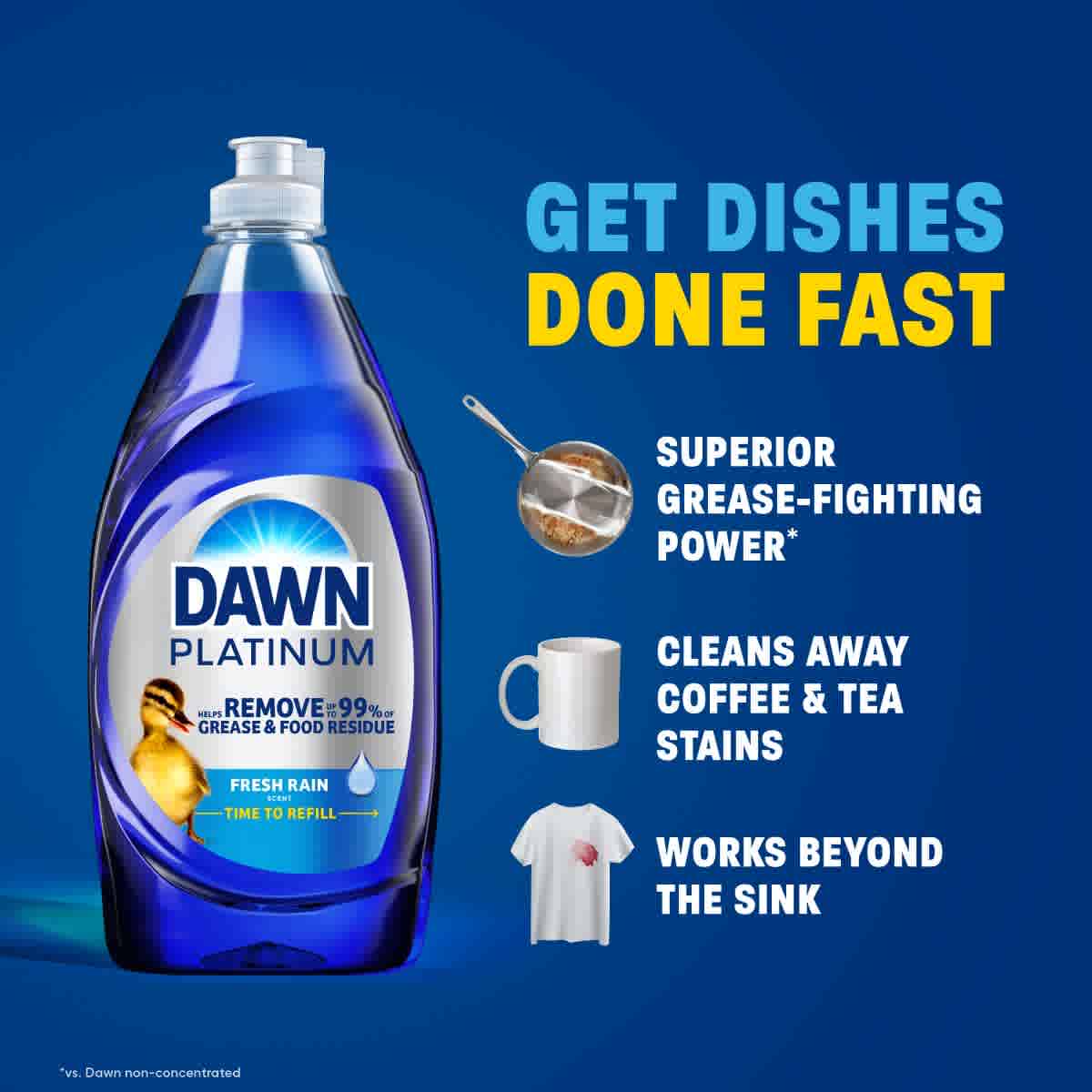 get dishes done fast. Superior grease fighting power. Cleans away coffee and tea stains. Works beyond the sink.