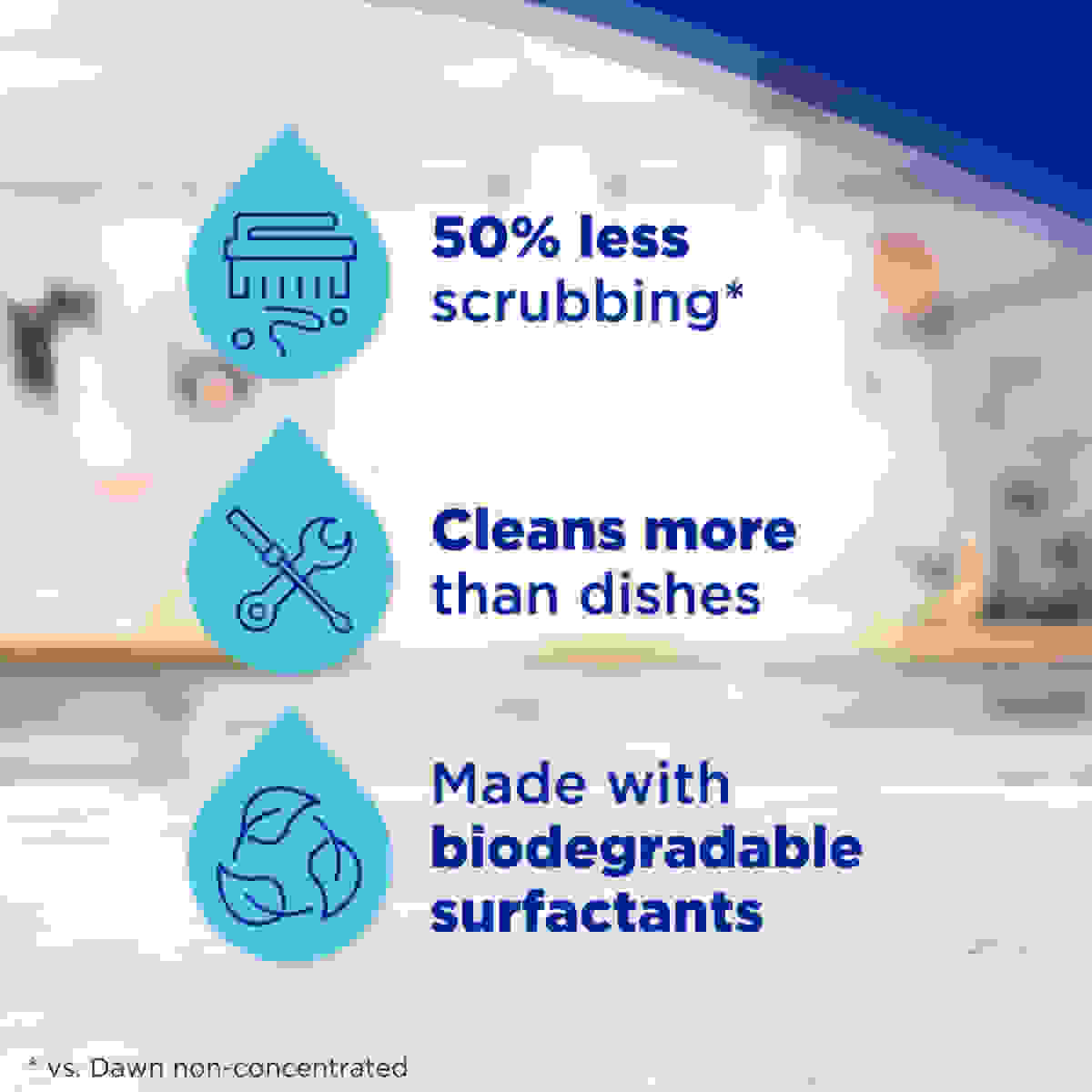 50% less scrubbing, cleans more than dishes, made with biodegradable surfactants