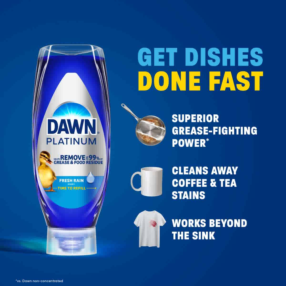Get dishes done fast. Superior grease fighting power. Cleans away coffee & tea stains. Works beyond the sink.