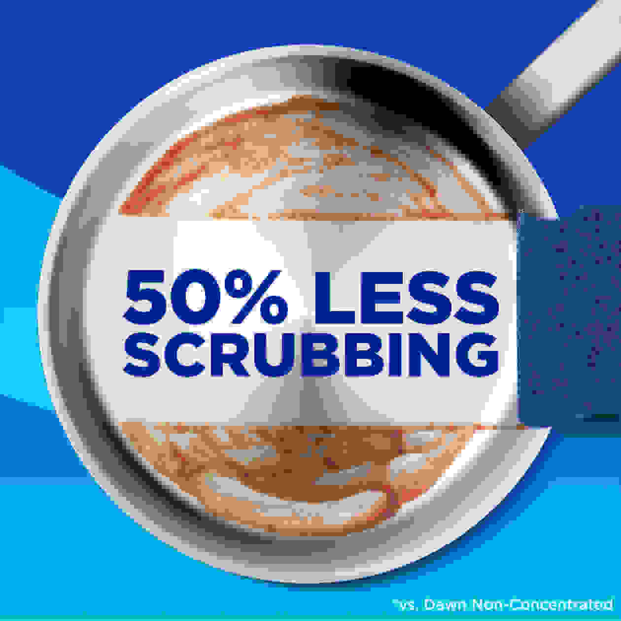 50% Less Scrubbing