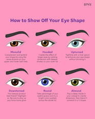 Round Eyes Vs Almond Eyes How To Find Your Eye Shape And Do Your Eye