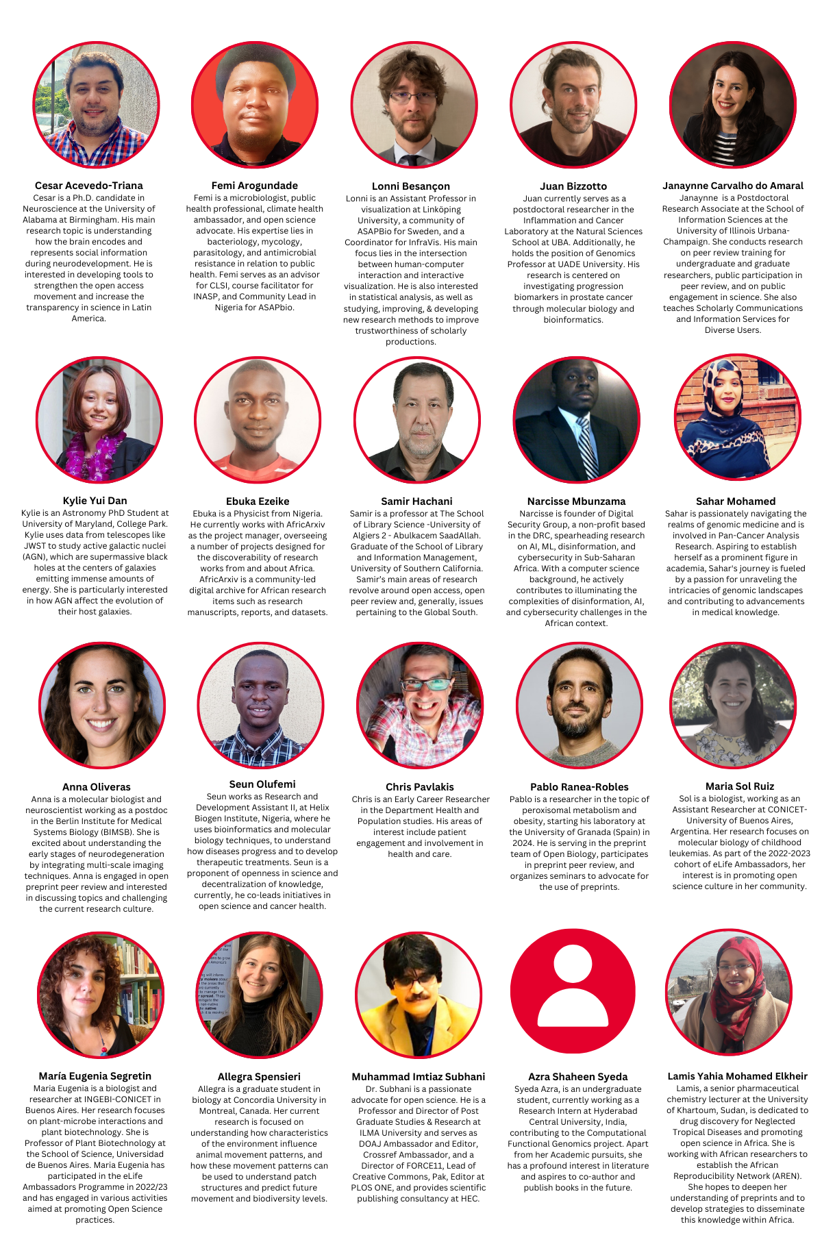 Image depicting the 20 photos and bios of the 2024 cohort of the PREreview Champions Program