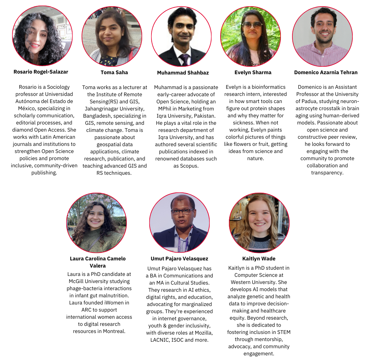 A series of circular profile photos outlined in red with names and bios of Champions underneath; there are 5 profiles per row, with the last row holding 3 profiles.