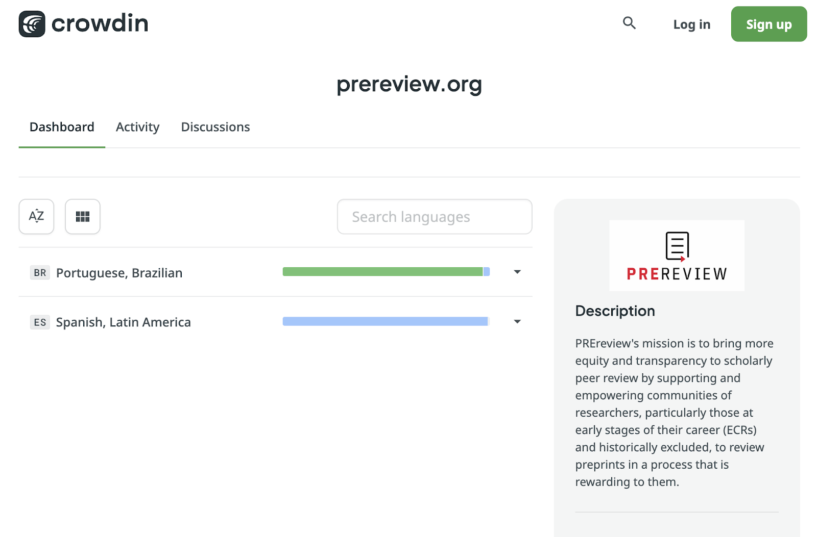 This is a screenshot showing PREreview.org's localization and translation project dashboard inside Crowdin.