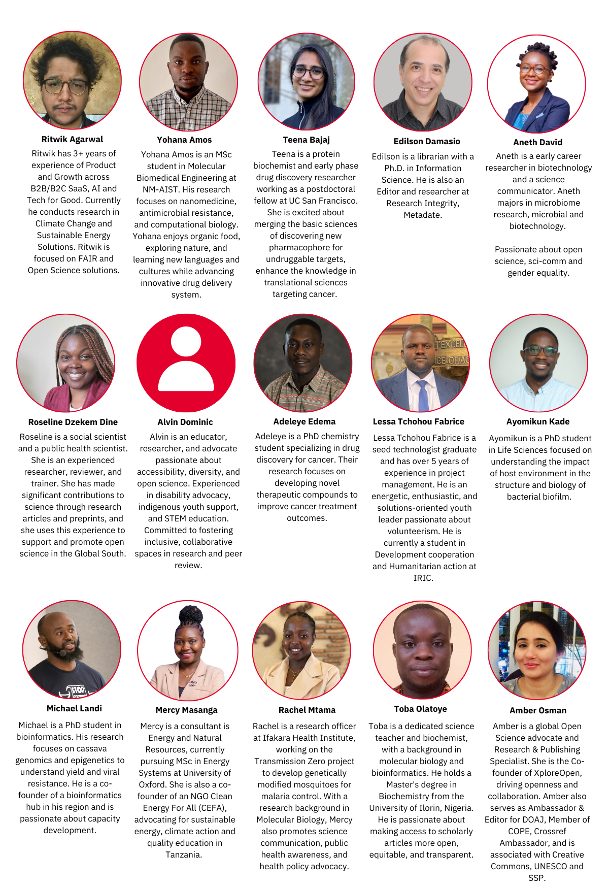 A series of circular profile photos outlined in red with names and bios of Champions underneath; there are 5 profiles per row, with the last row holding 3 profiles.