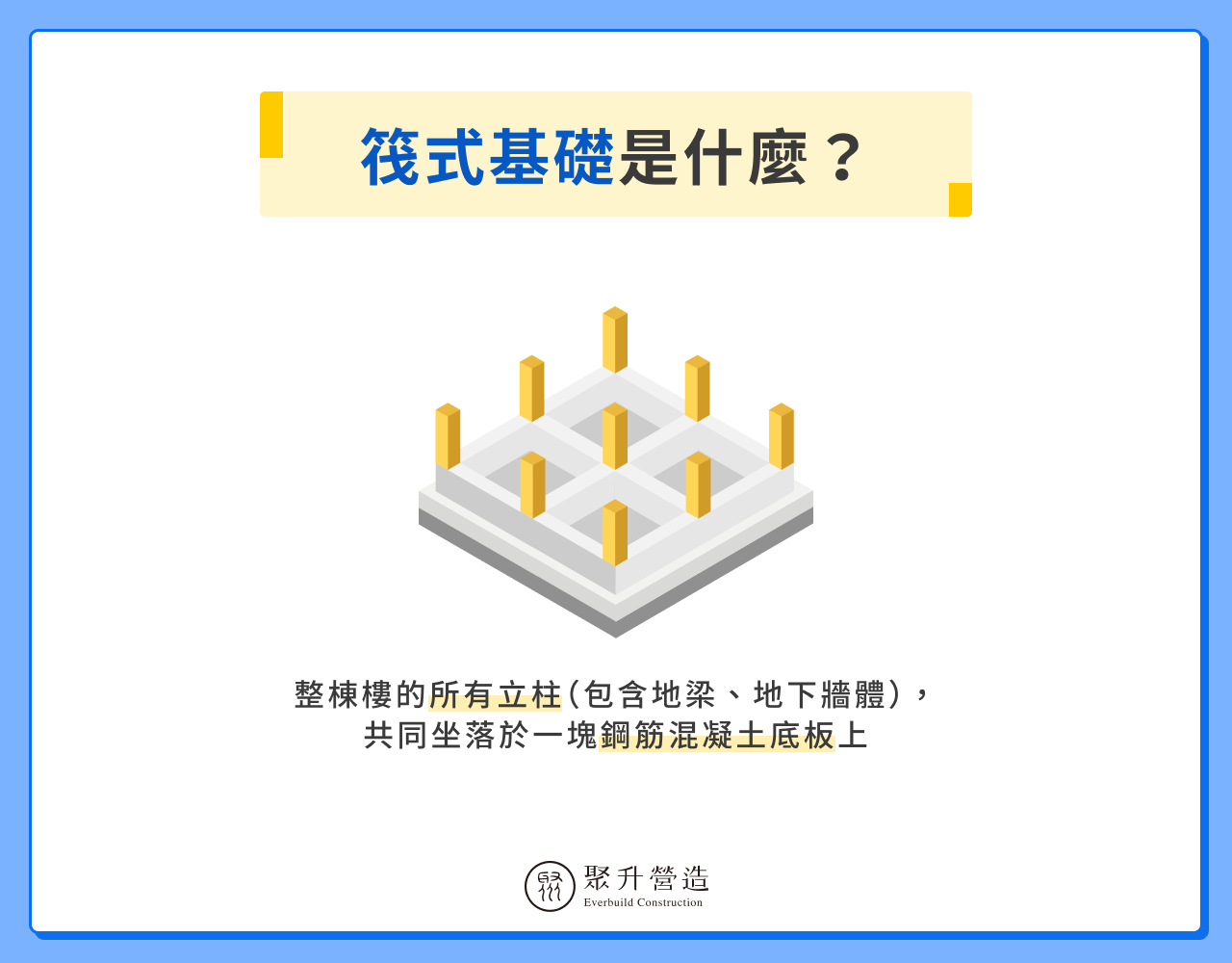 筏式基礎是什麼？