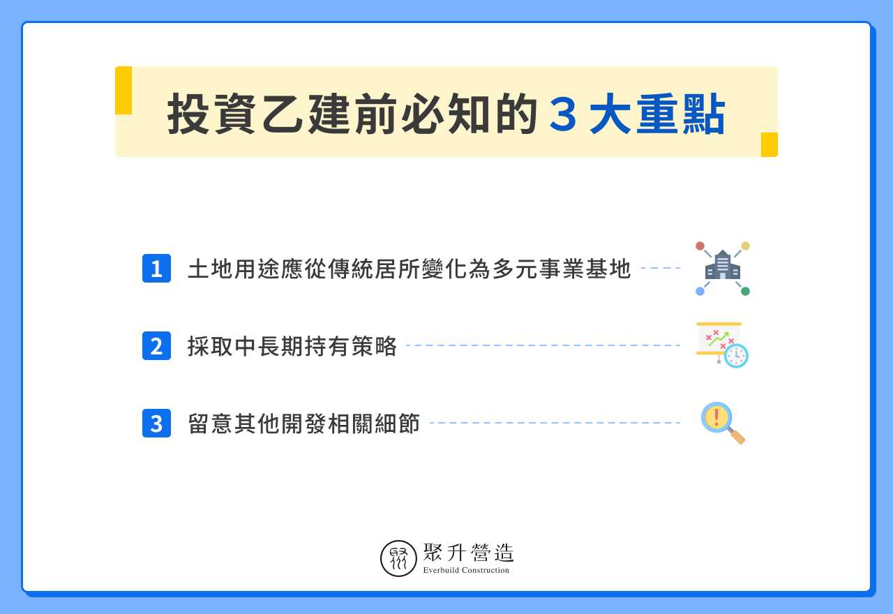 投資乙建前必知的 3 大重點