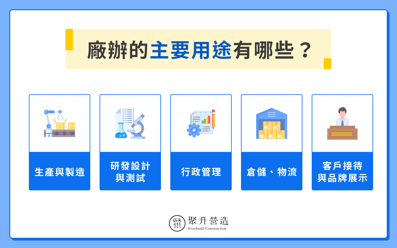 廠辦用途