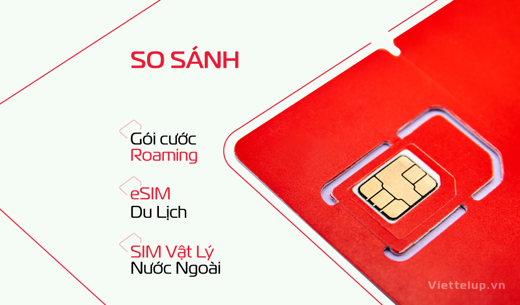 So Sánh Gói Cước Roaming, eSIM Du Lịch Và SIM Vật Lý Nước Ngoài: Lựa Chọn Nào Tốt Nhất Cho Bạn?