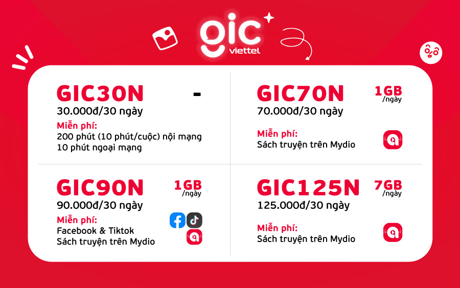 Viettel chính thức ra mắt gói cước GIC dành riêng cho HSSV: Siêu DATA, miễn phí gọi thoại chỉ từ 30.000đ/tháng