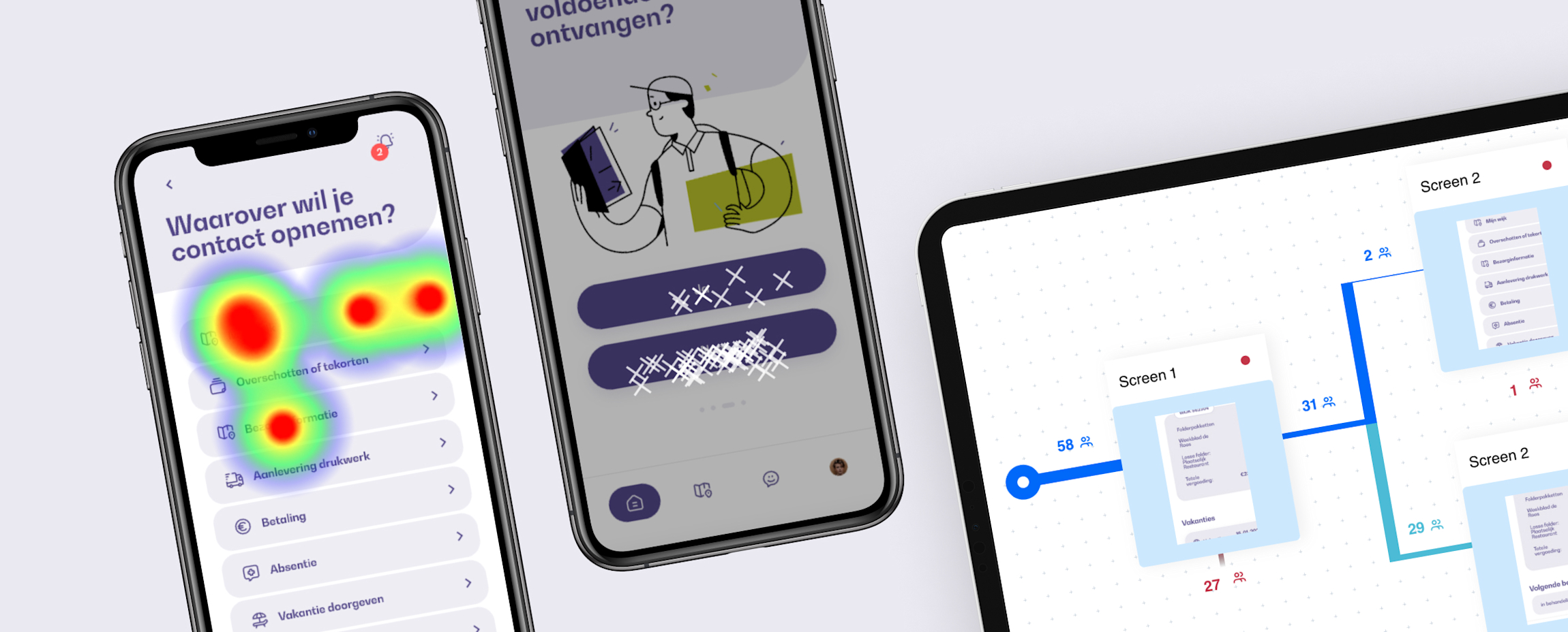 User testing - drie devices met mogelijke manieren van testen 