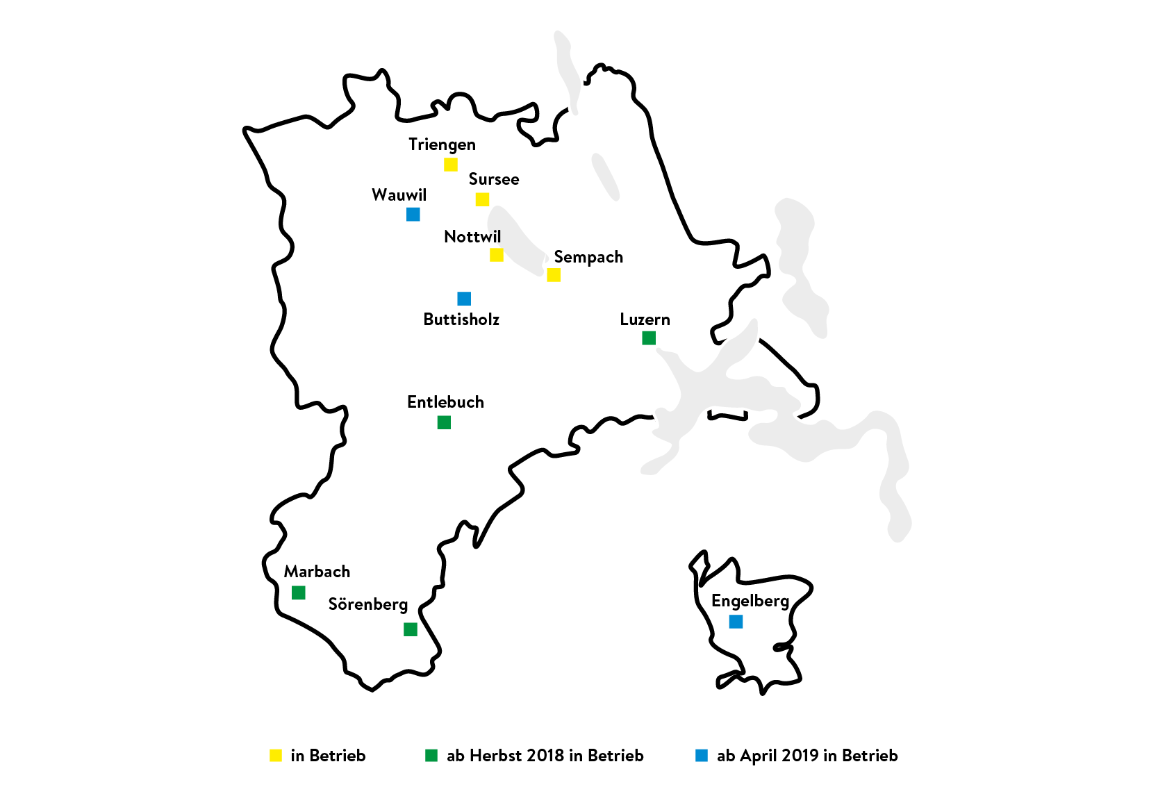 Grafik Akku Ladestationen