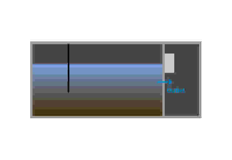 friwa®-klaro One Container Prozess 3