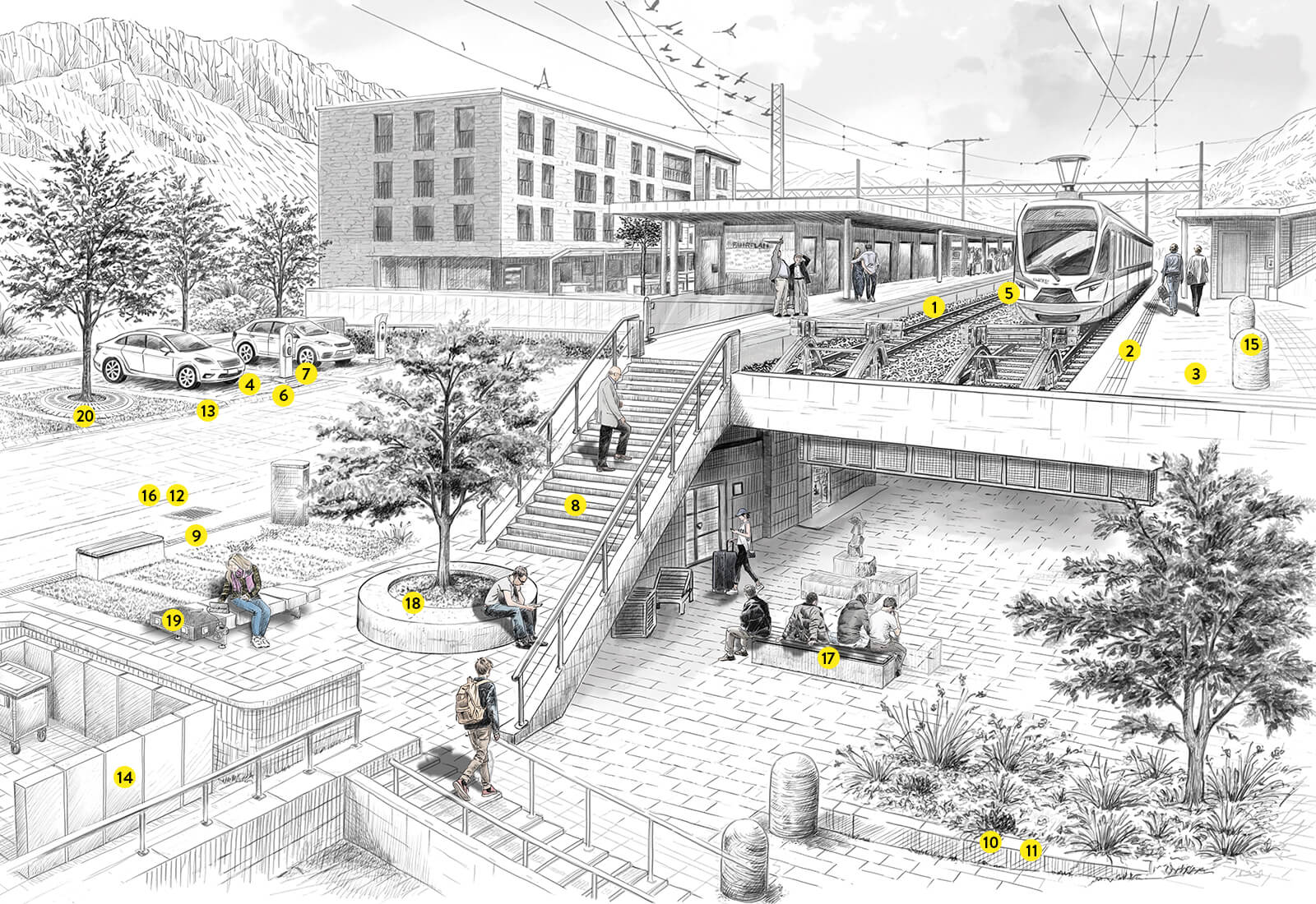 Visualisation du site de la gare