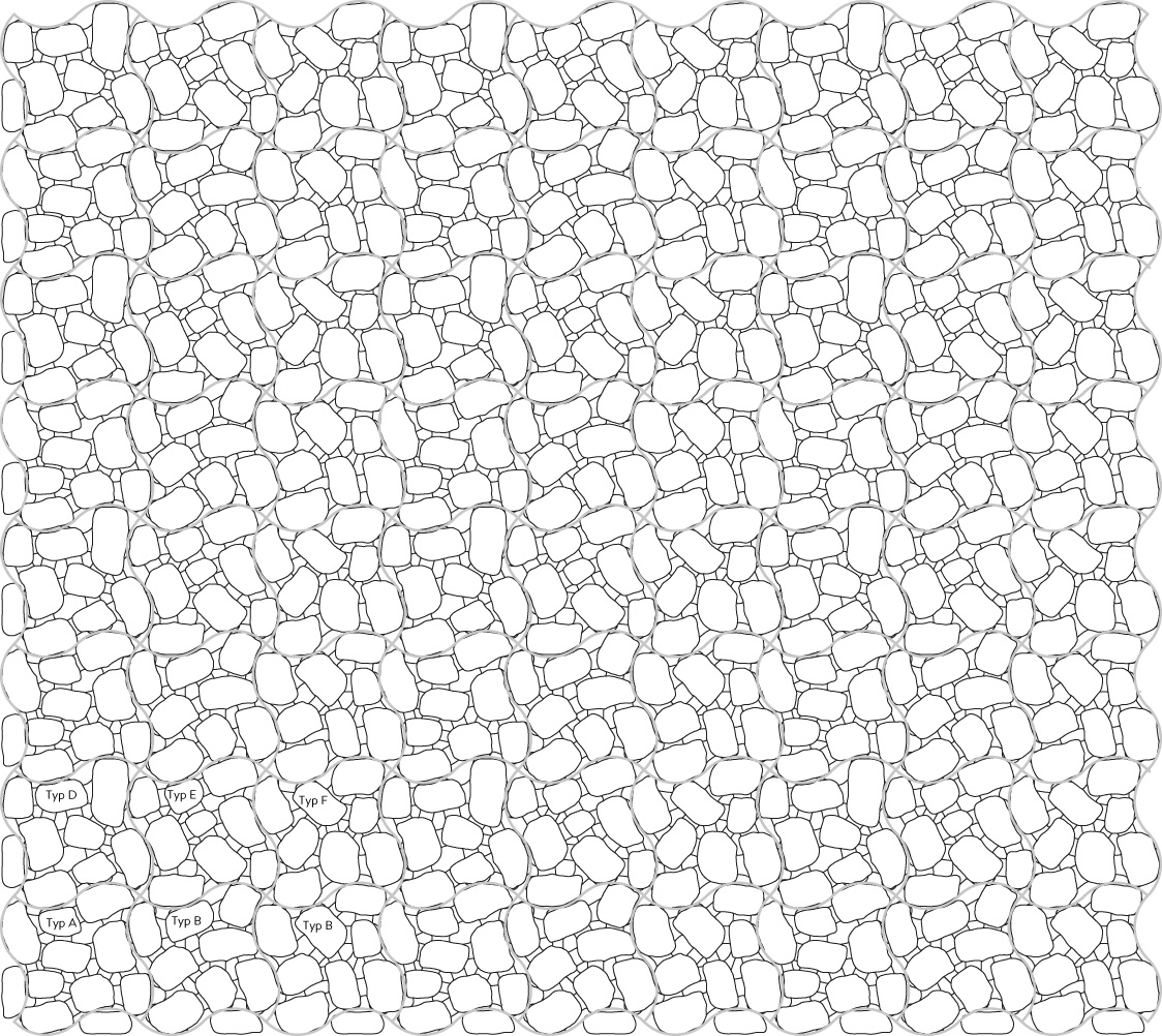 ARENA® Seno Verlegemuster 1