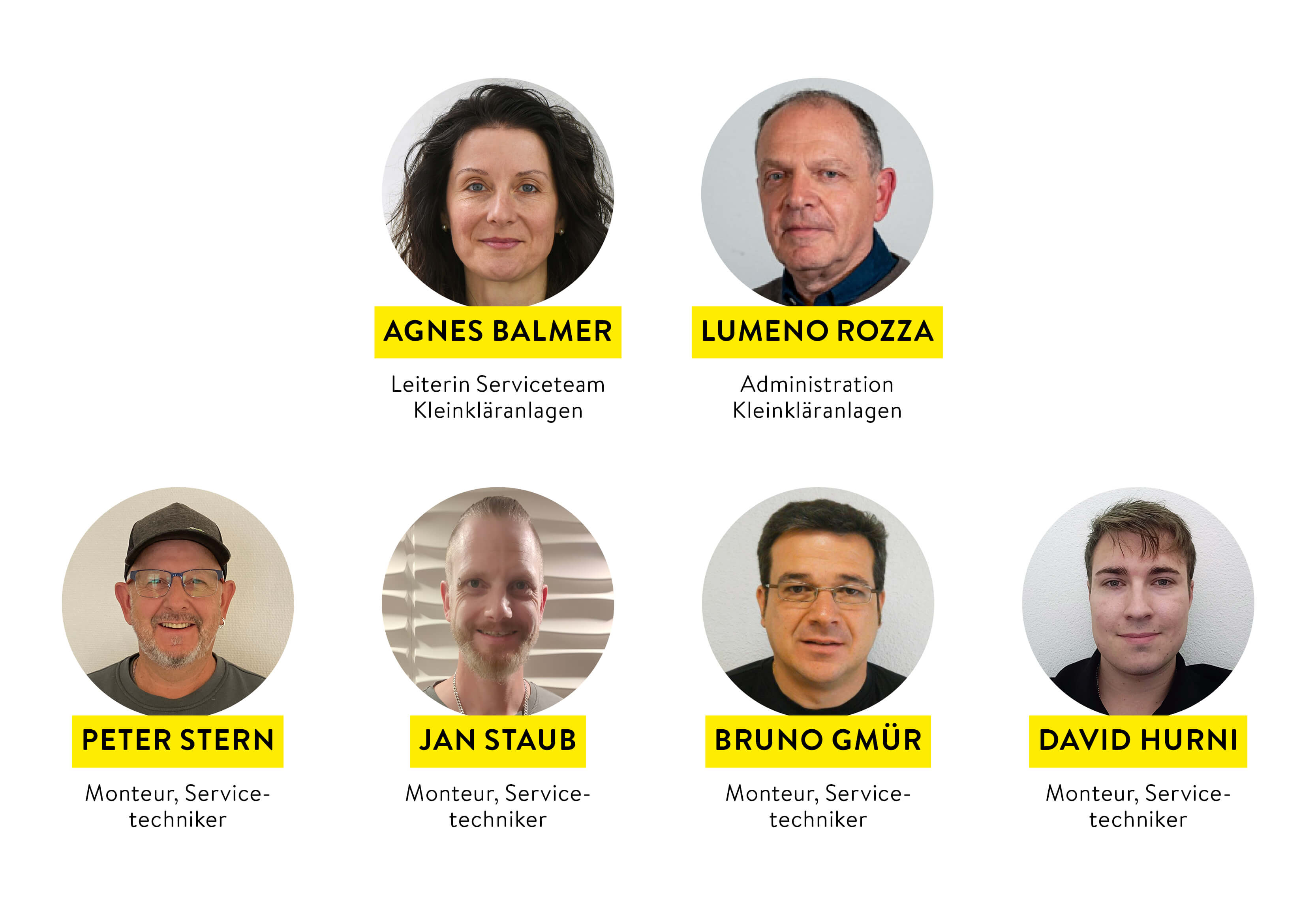 260130 | CBS Magazin Serviceteam