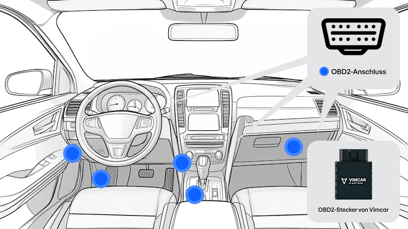 OBD-Stecker-Sketch