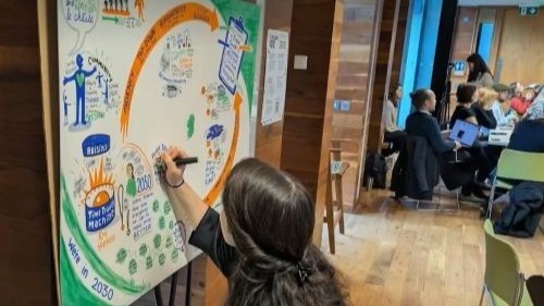 New Community Fund RoI