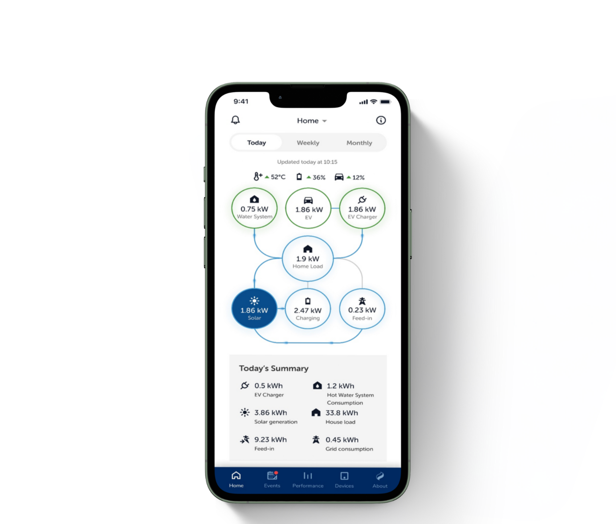 Energihub mobile app