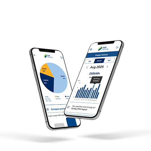 Smart Insights 2 Phones 500x500 Two smartphones displaying charts, graphs and a pie chart