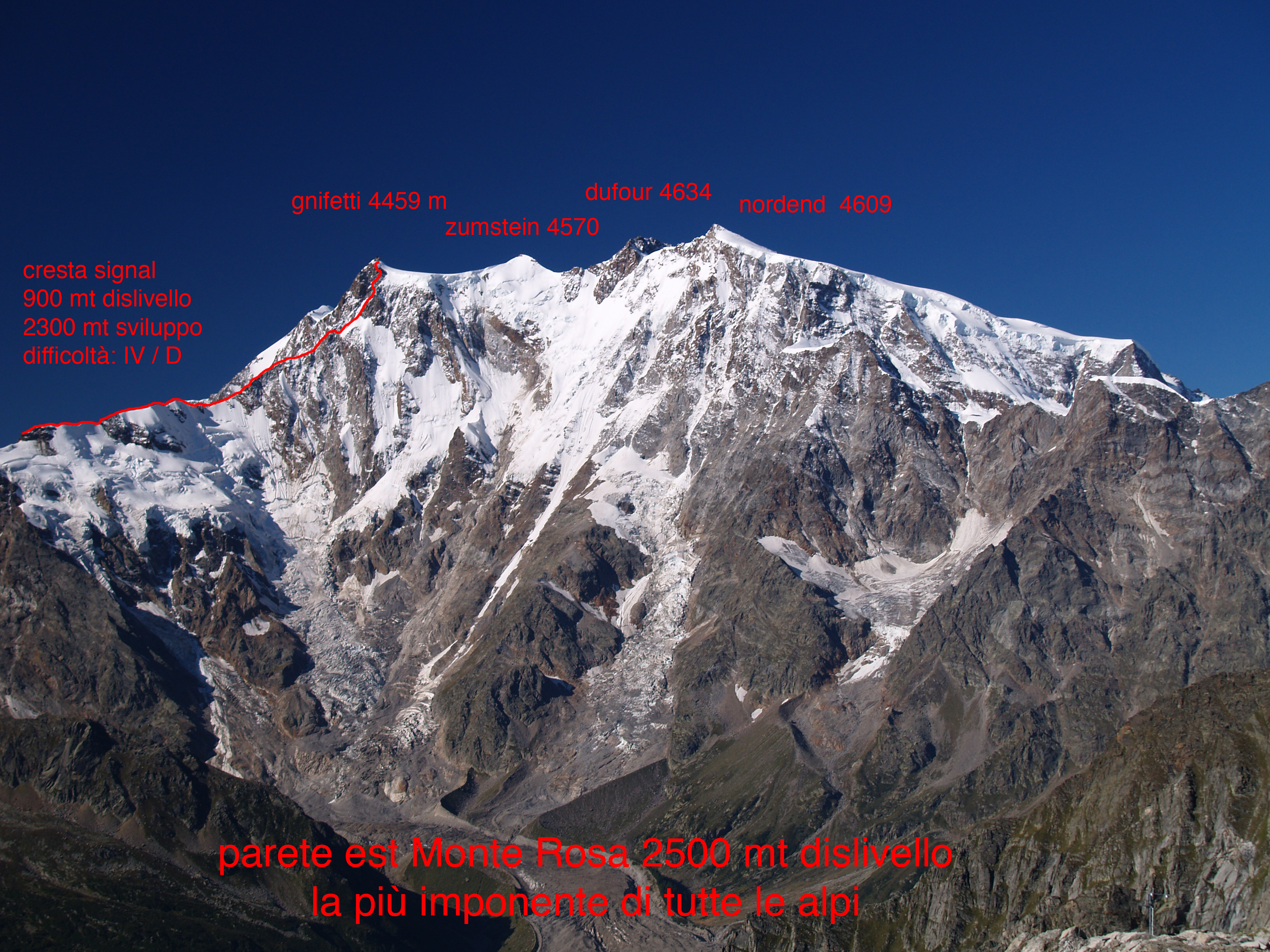 Cresta Signal Monte Rosa