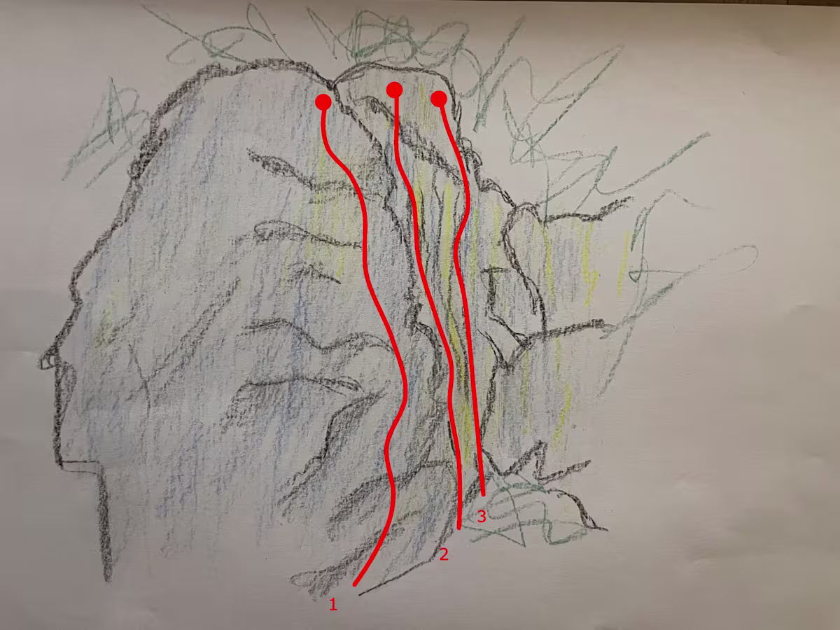Topo sasso bianco sentiero