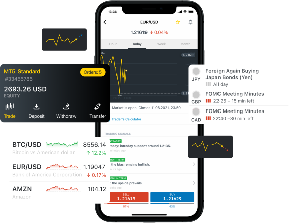Exness Trader app features