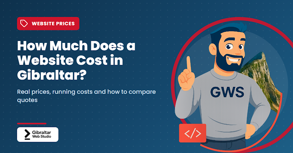 Title card: How Much Does a Website Cost in Gibraltar?