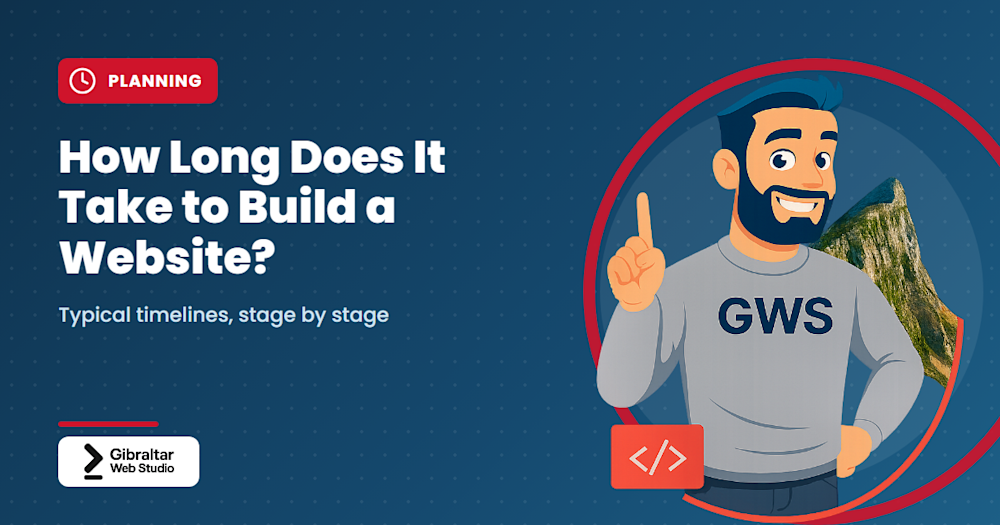 Title card: How Long Does It Take to Build a Website?