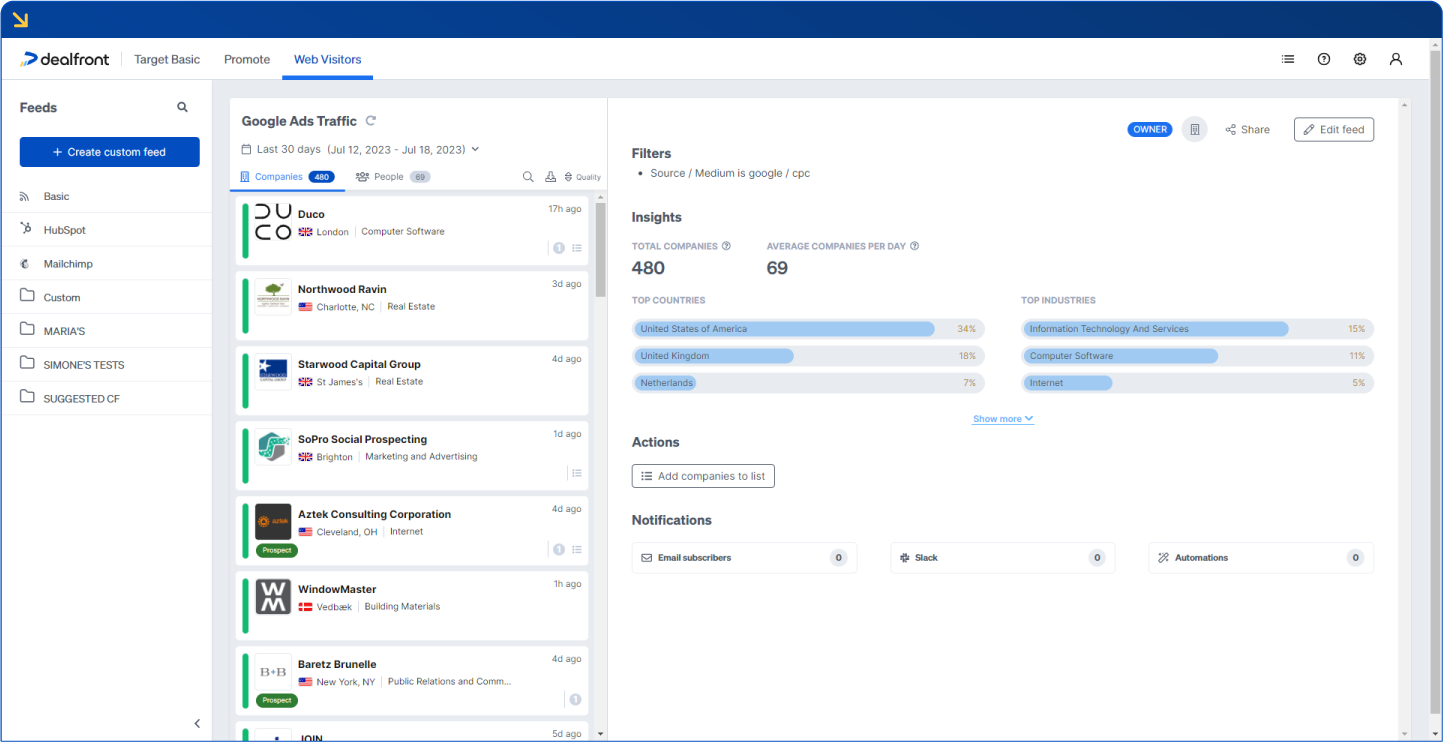 Custom feed in Leadfeeder by Dealfront