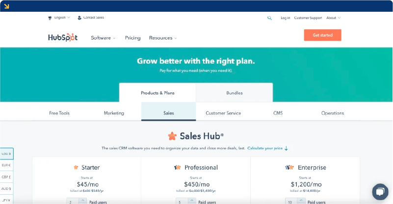 lead-generation-strategie-hubspot