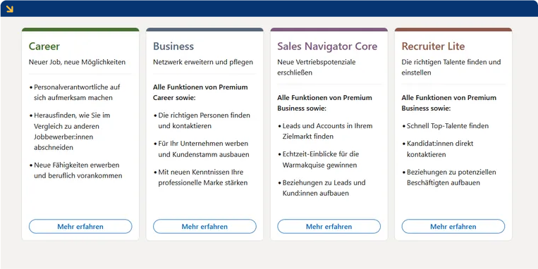 Überblick zu vier LinkedIn-Premium-Modellen, Quelle: aquisa