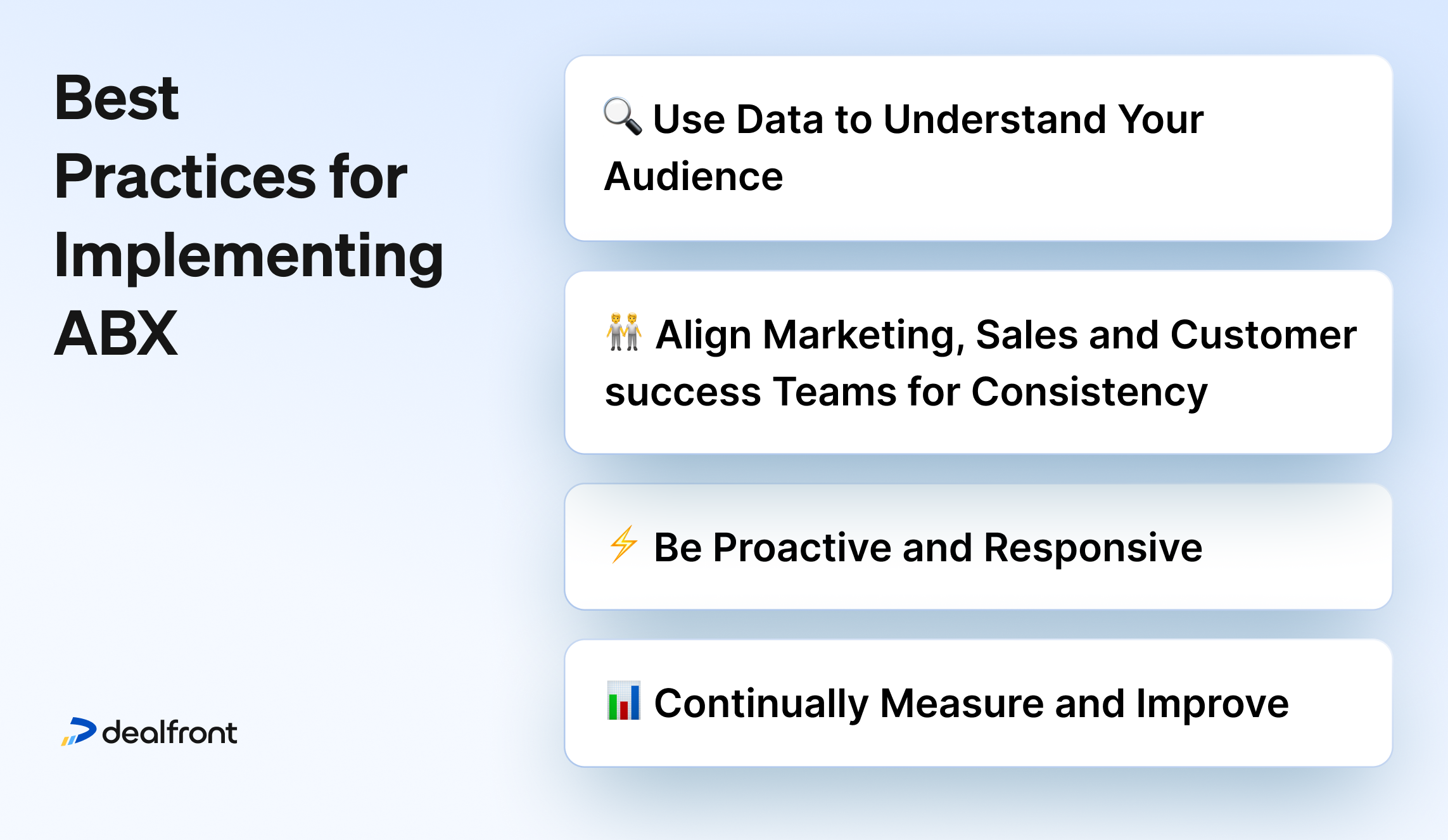 Best practices ABM