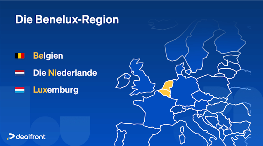 benelux-region