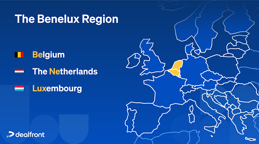 benelux-region