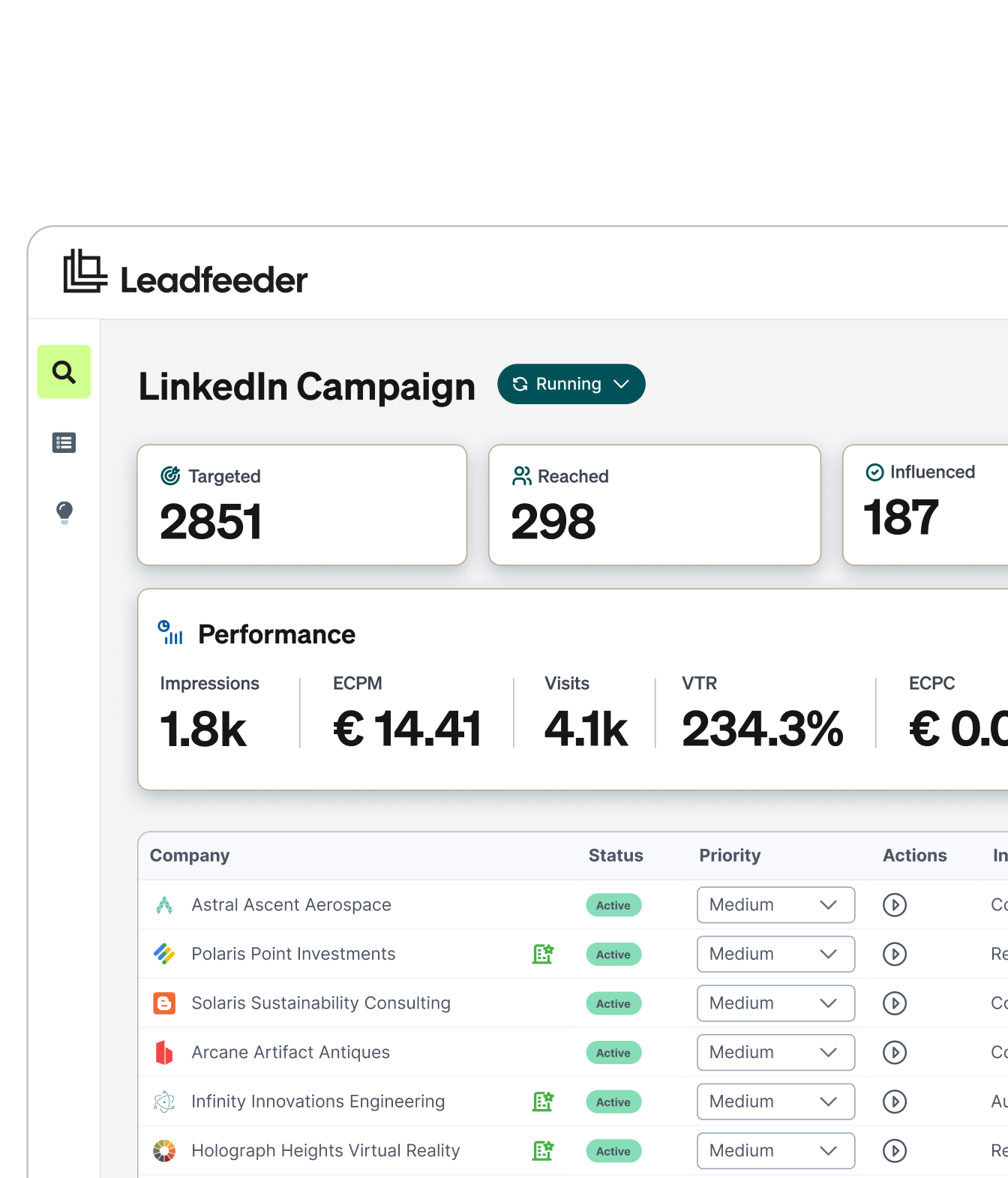 LI campaigns - en