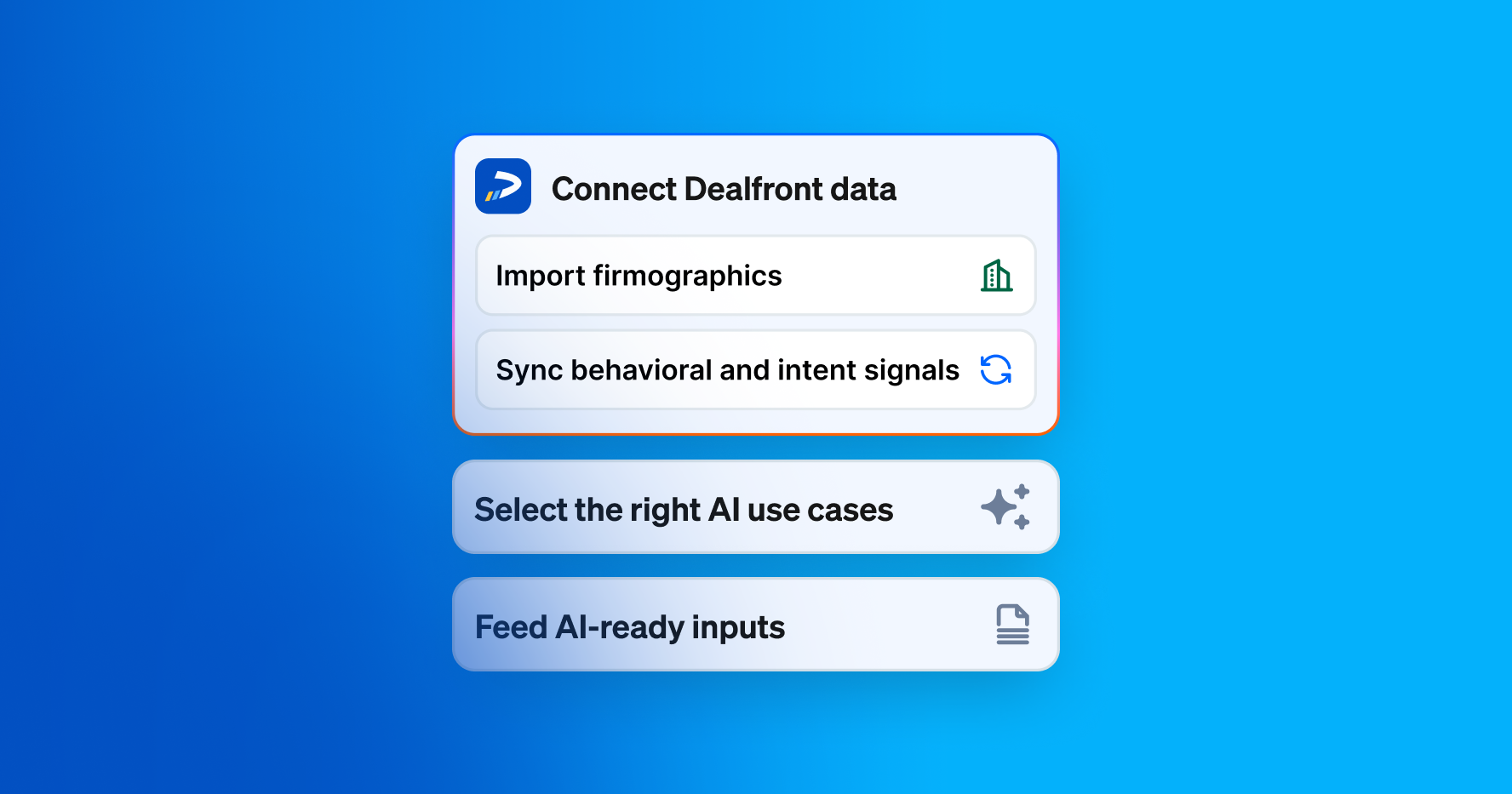 How to Power Your AI Tools with Better B2B Data