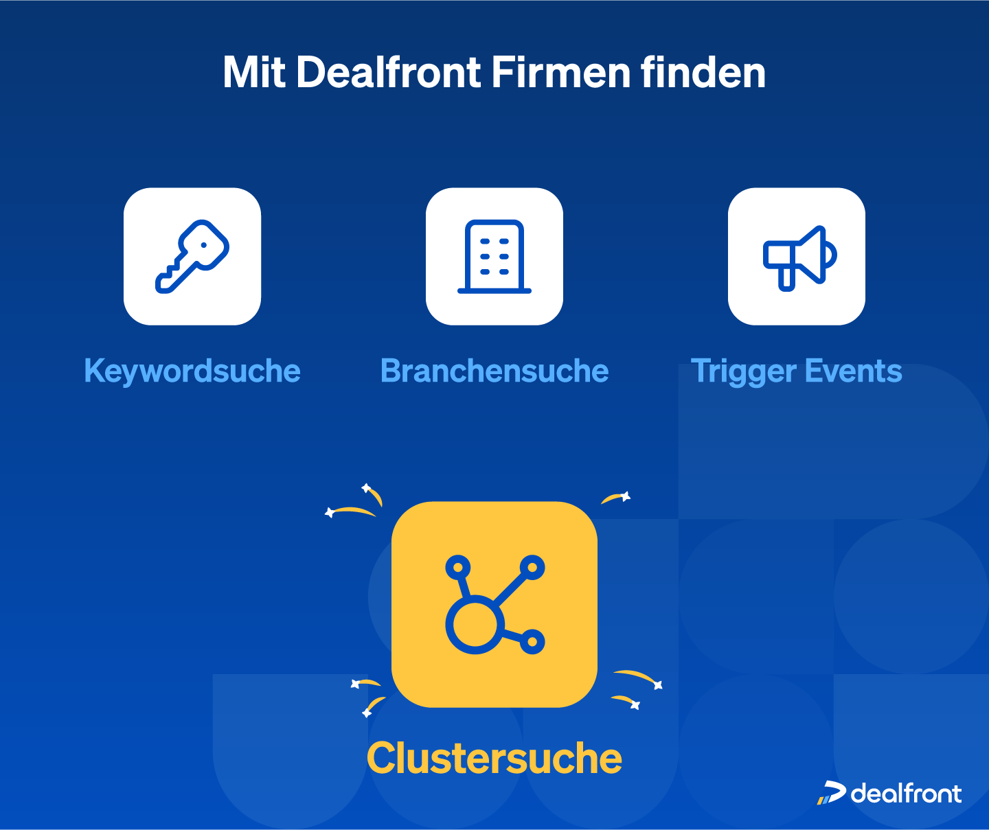 Cluster search in Dealfront