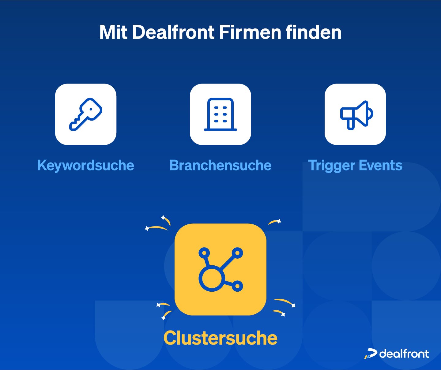Clustersuche in Dealfront