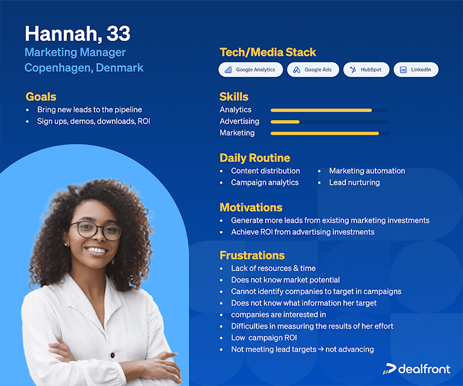 persona-example-leadfeeder