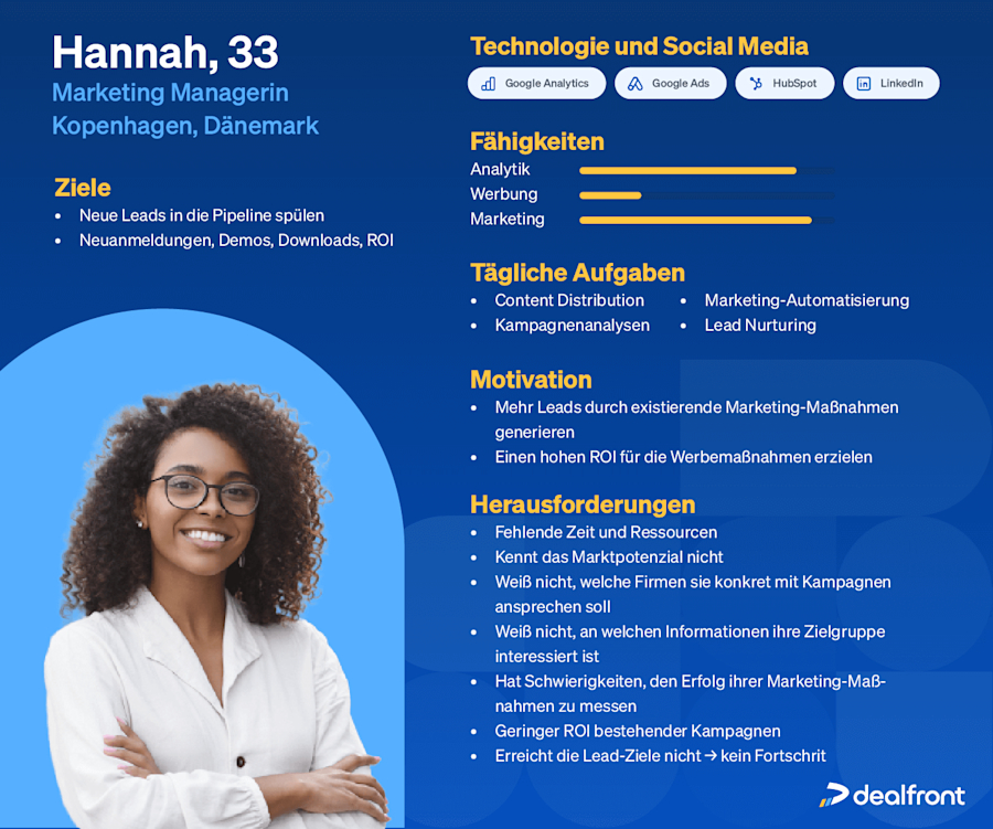 persona-example-dealfront