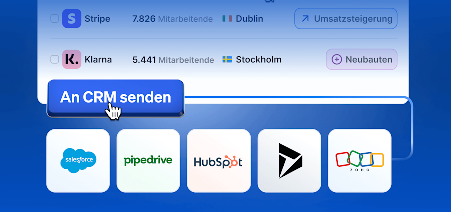 einfache-integration-in-gaengige-crms