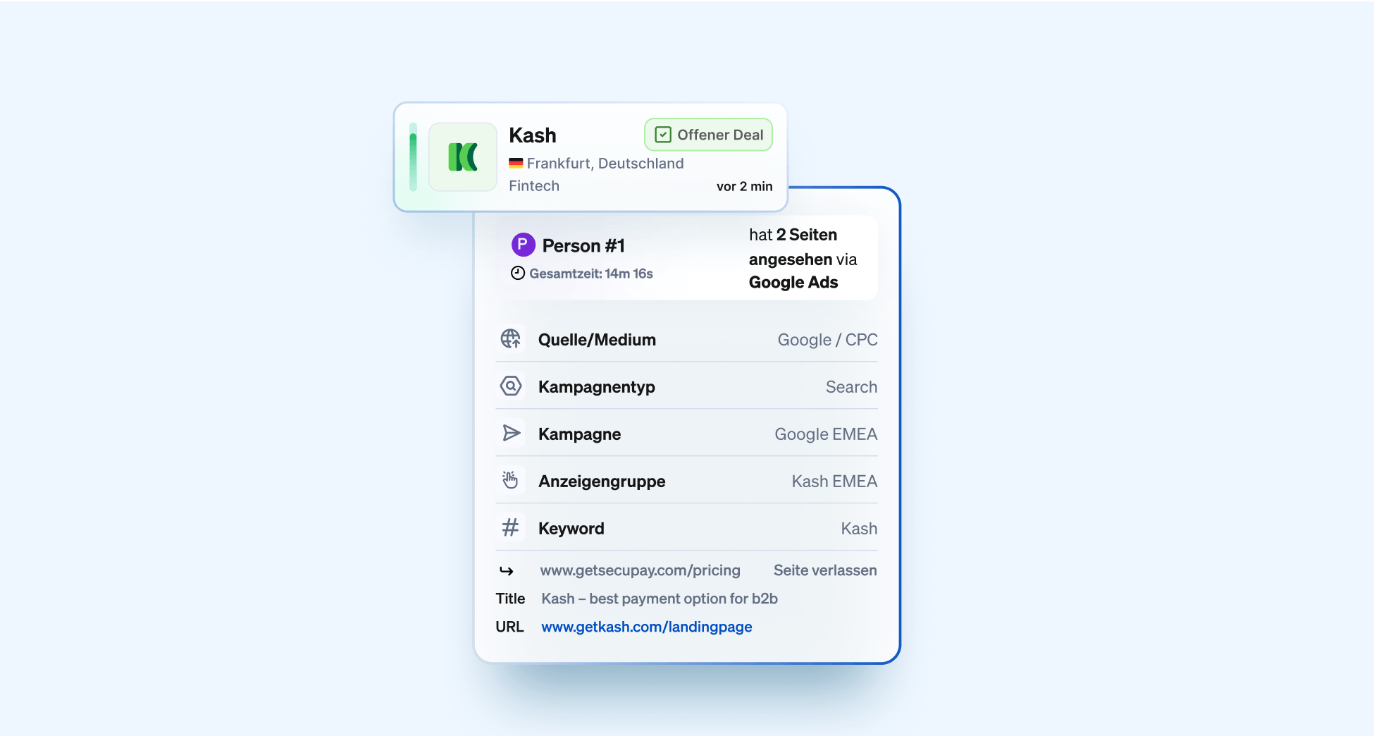 Firmendetails sichtbar in Google Ads Kampagne in Leadfeeder