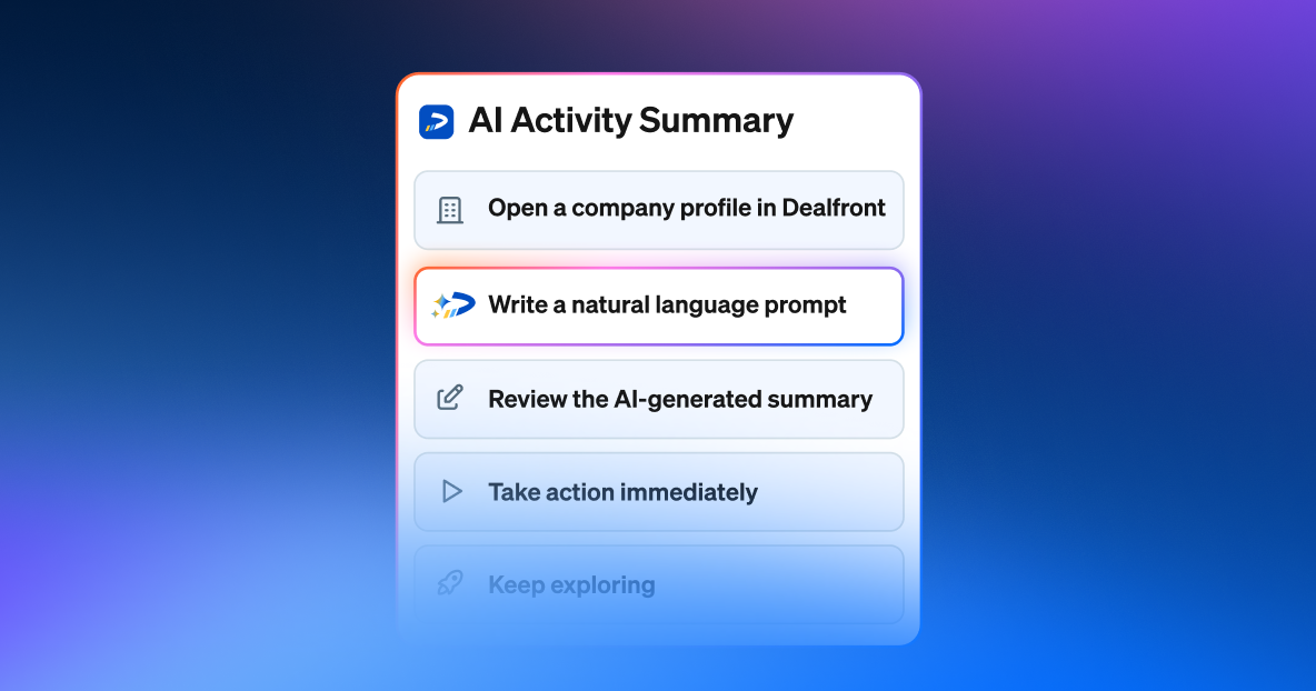 How to Understand Website Behavior Without Analytics Expertise Thumbnail