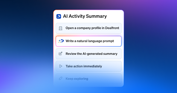 How to Understand Website Behavior Without Analytics Expertise Thumbnail