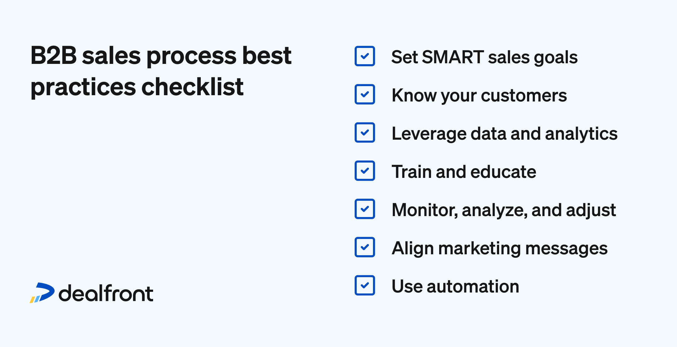 With several B2B sales process stages, though, there are many opportunities to get things wrong. You also have multiple team members involved at various stages. Each brings their own strengths and weaknesses.
How can you ensure you're getting the most out of your sales strategy? Follow the best practices of course: