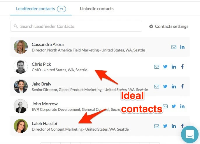 anonymous-website-visitors-leadfeeder-contacts