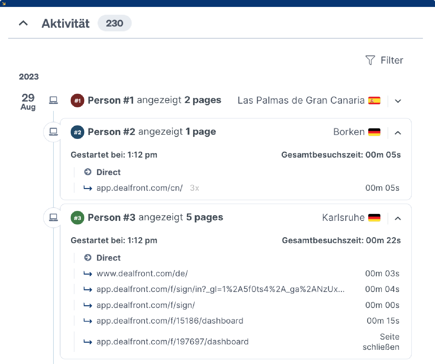 Firmenbesuch auf Website Beispiel in Leadfeeder