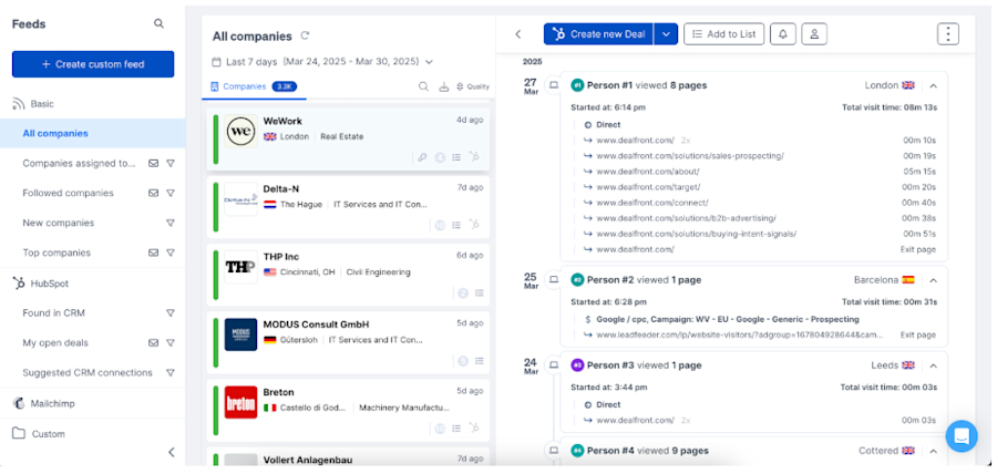 company-level-engagement-data