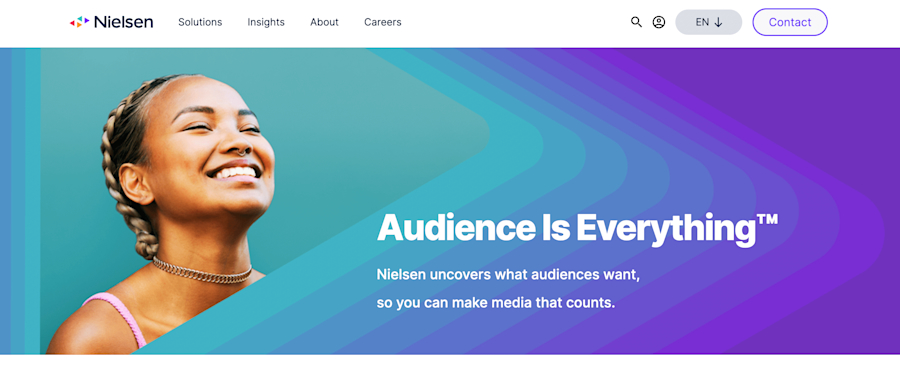 b2b-marketing-software-tools-25